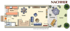 Grundrissgestaltung nachher